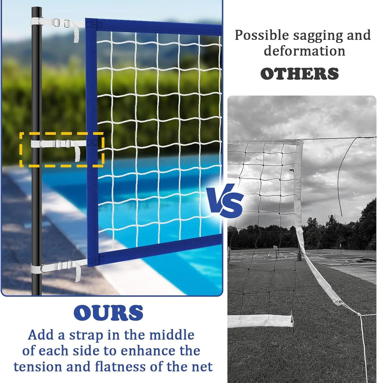 Upgraded Pool Volleyball Net, 15X3Ft Pool Volleyball Net for Inground Pool Games for Adults and Family 2026 Summer Pool Floaties Party Gift