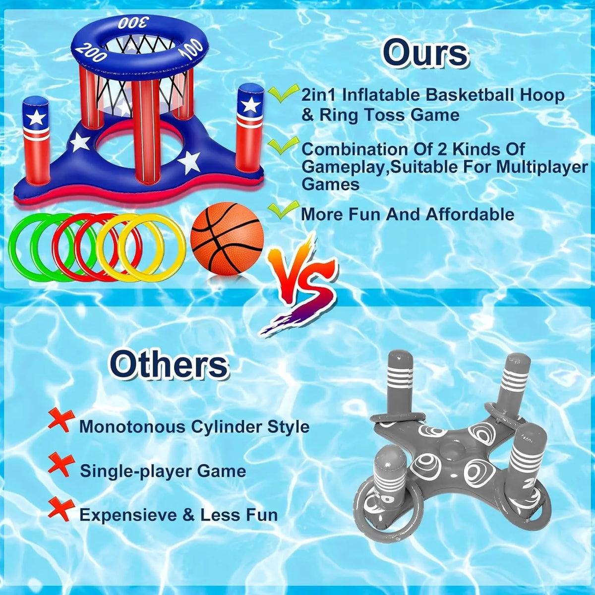 American Flag Pool Toys Games for Teens Adult, 250Th Anniversary 2-In-1 Floating Basketball Hoop Inflatable Cross Ring Toss Games Set Summer Swimming Pool Water Games Toys 4Th of July Party Favors