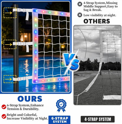 Upgraded Pool Volleyball Net Only,15X3Ft Adjustable Replacement Water Volleyball Net with 8 Modes for Inground Pools,Pool Games for Adults and Family Summer Swimming Pool Party Fun