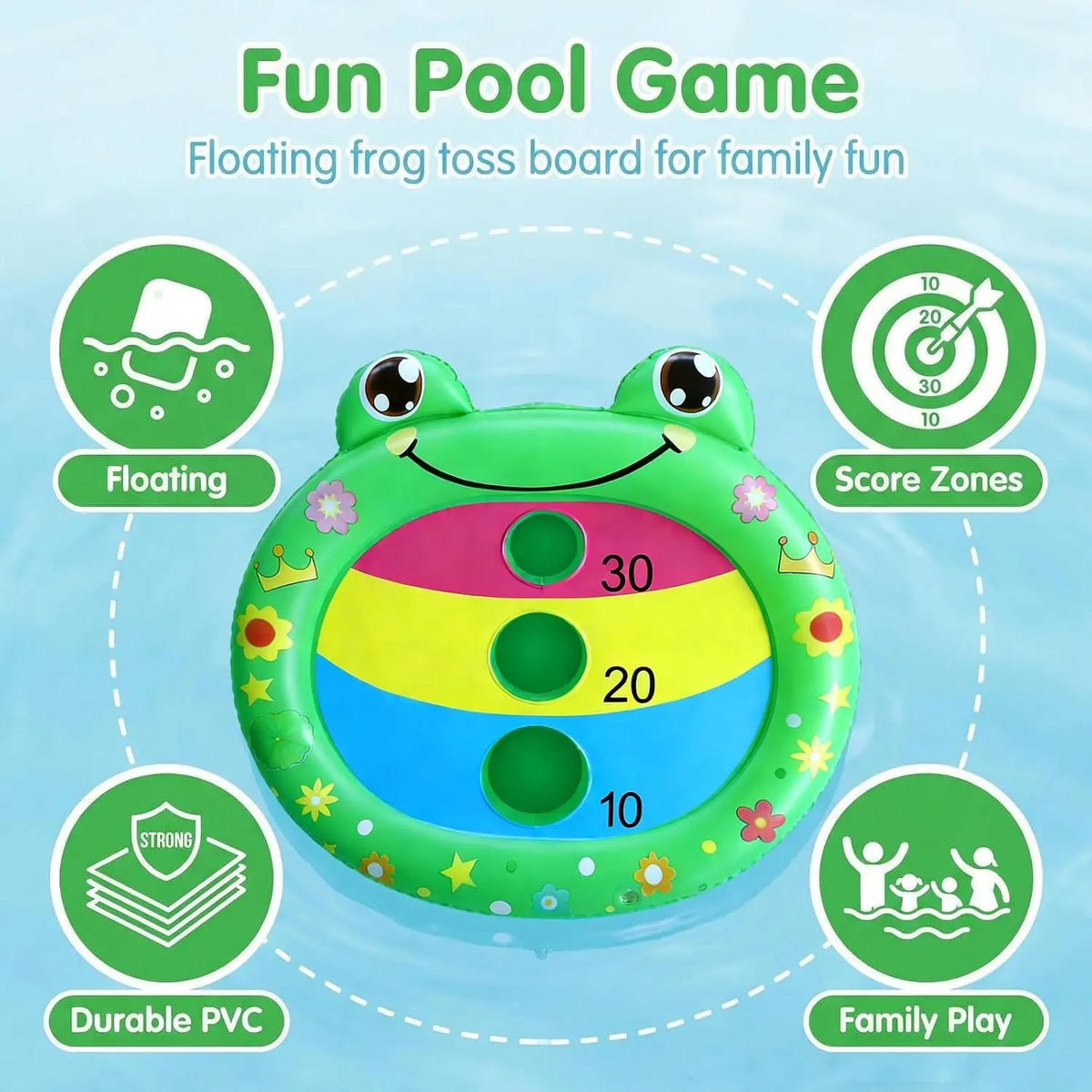 Kids Pool Toys Inflatable Frog Pool Cornhole Board Floating Games | Fun Outdoor Swim Play for Adults Family,Cool Summer Party Gift for 6 7 8 9 10 12 Year Olds